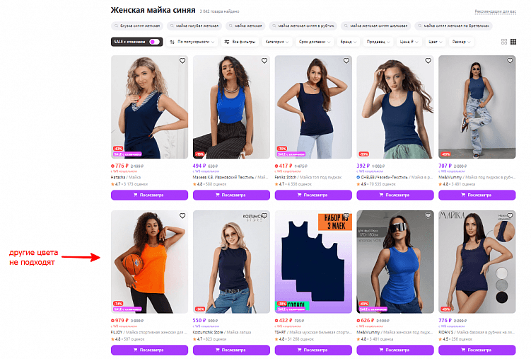 Анализ конкурентов на Wildberries: для чего он нужен и как его проводить