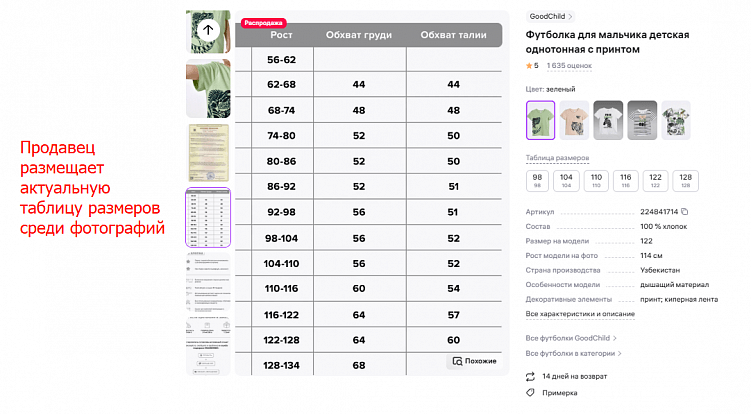Причины низкого выкупа товаров на Wildberries и способы повысить этот показатель