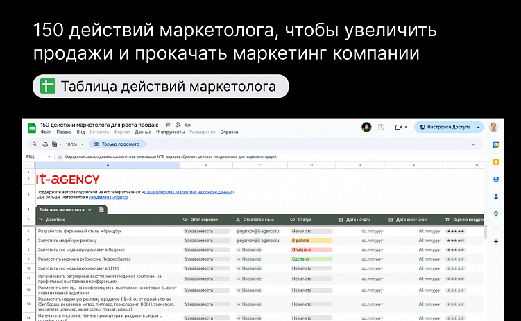 Как увеличить продажи. 150 действий маркетолога, которые помогут в этом