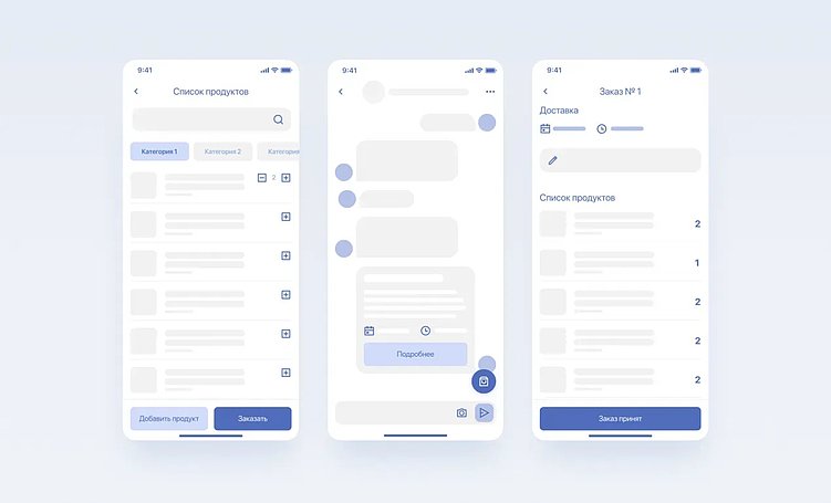 Так может выглядеть графический прототип