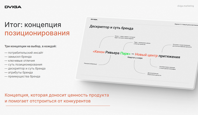 Нейминг для ЖК: за что застройщики платят в среднем от 500 000 до 1,5 млн рублей?