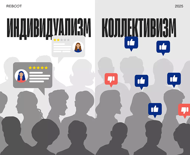 Индивидуализм против Коллективизма