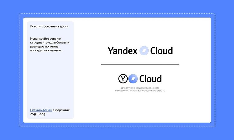 Брендбук, гайдлайн, логобук: в чем разница?