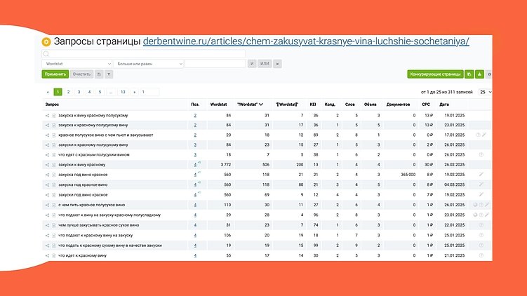 Как писать SEO-статьи, которые нравятся и людям, и поисковикам