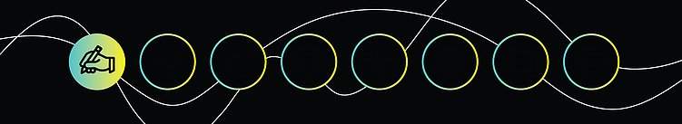 Словабуляр брендинга