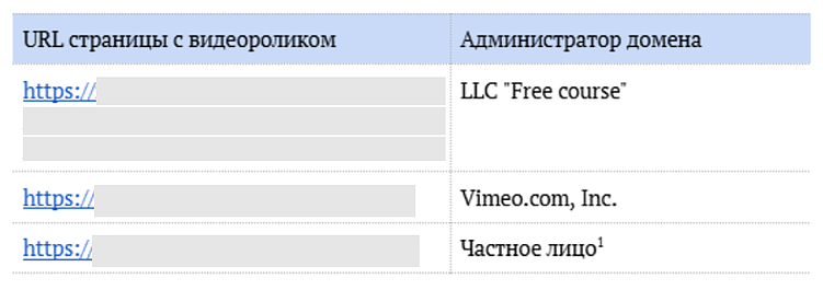 Рекламное агентство: отстояли портфолио в суде