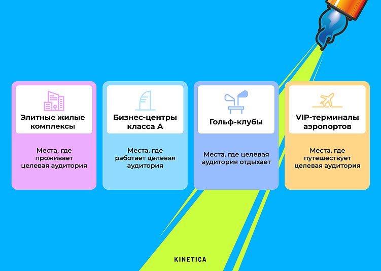 Стратегия продвижения luxury-брендов: как достучаться до тех, у кого всё есть