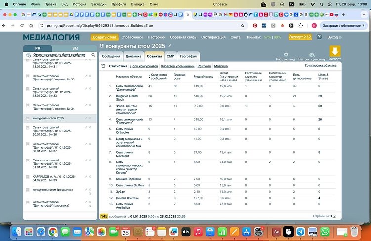 Что разместить в СМИ в 2025 году, чтобы найти новых клиентов