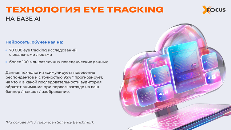 Умный взгляд: как eye-tracking умножает конверсии в programmatic-рекламе
