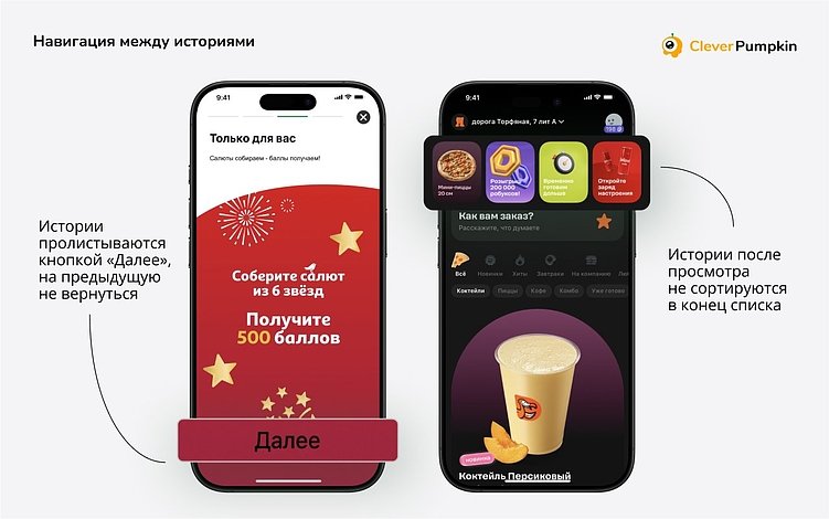 Сторис в e-commerce приложениях. Как привычный формат соцсетей увеличивает продажи?