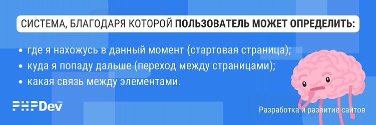 Как составить техническое задание на разработку сайта.