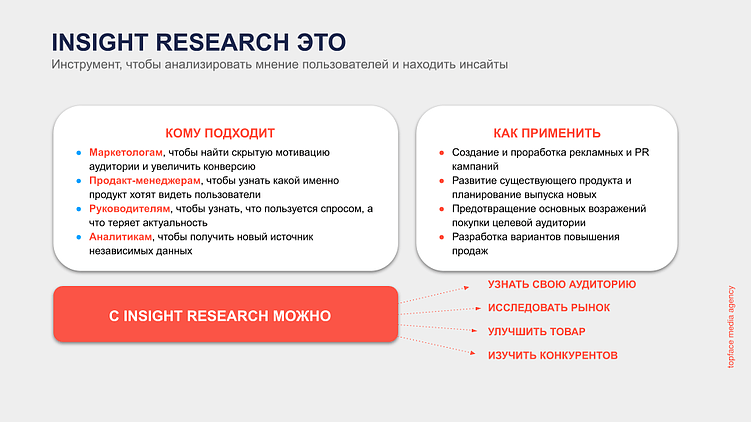 Insight Research (IR) — метод глубокой аналитики отзывов и упоминаний бренда в интернете, который позволяет выявить важные тренды и настроения аудитории