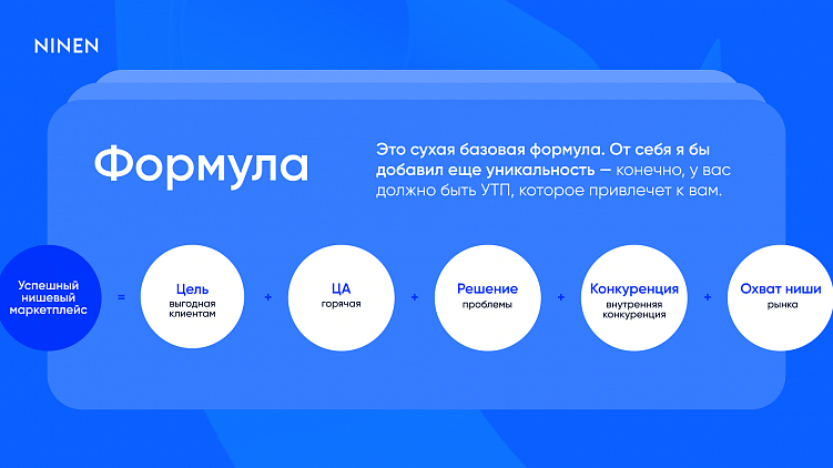 Маркетплейс стоит 100k+ $$: стоит ли выходить на рынок Ozon, WB и интернет-магазинов