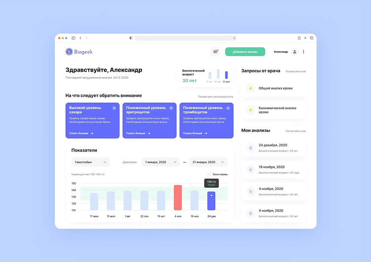 Какой медицинский стартап запускать в 2026 году?
