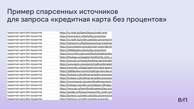Новая философия SEO: в эпоху нейропоиска выживает наиболее приспособленный