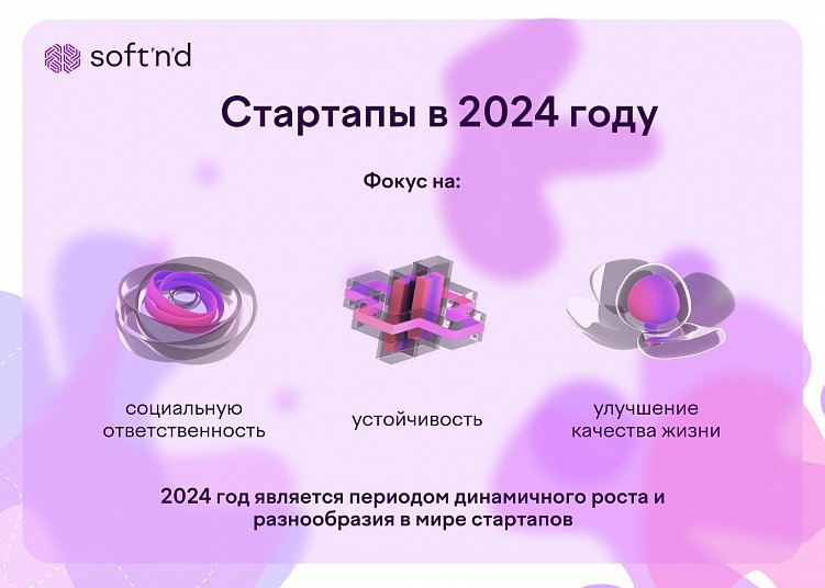 Стартапы в 2024 году