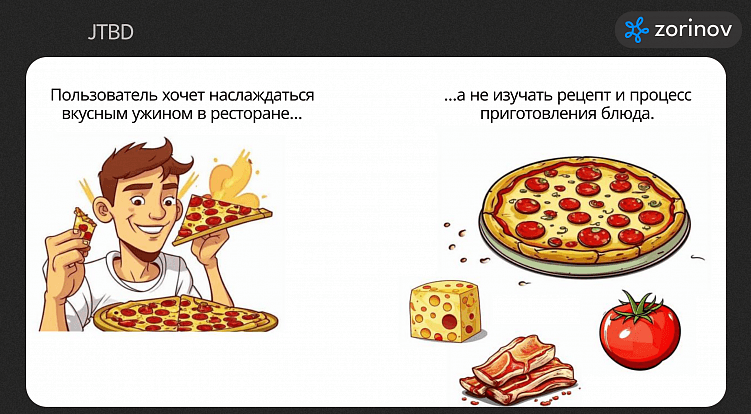 Анализ целевой аудитории и их болей для создания уникального предложения с помощью нейросетей