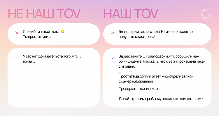 Зачем брендам стратегия управления репутацией онлайн и что в ней должно быть