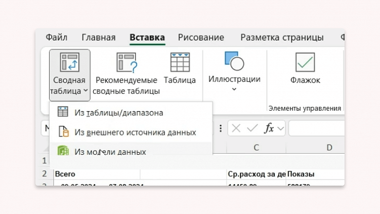 Как делать аудит рекламы в Яндекс Директ