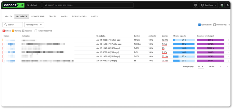 Раздел INCIDENTS