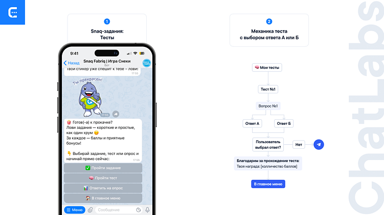 Как запустить программу лояльности с геймификацией и реферальной системой? Механики + инструкция