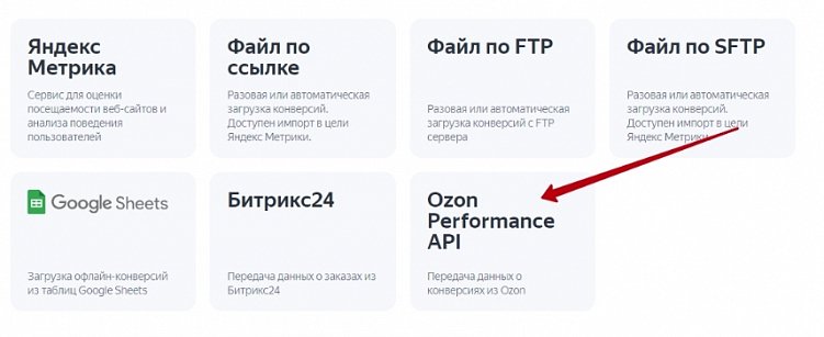 Как рекламировать товары на маркетплейсах с оплатой за заказ через Яндекс Директ
