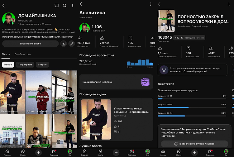 Как за месяц набрать 1100+ подписчиков на новом YouTube-канале