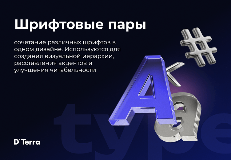 Зачем компаниям платить за кастомные шрифты. Кейсы D'TERRA И TYPETYPE