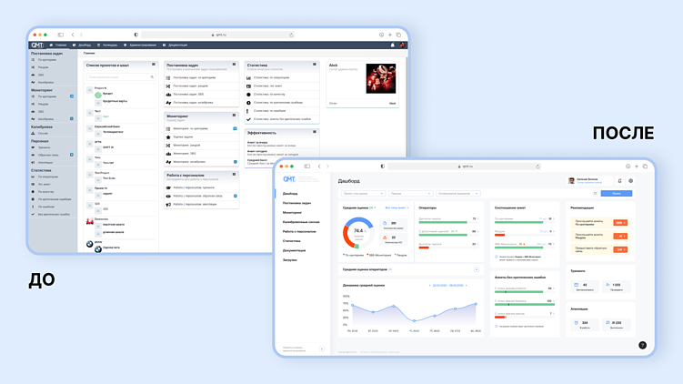 Как успешно обновить интерфейс веб-продукта: эффективные шаги для редизайна