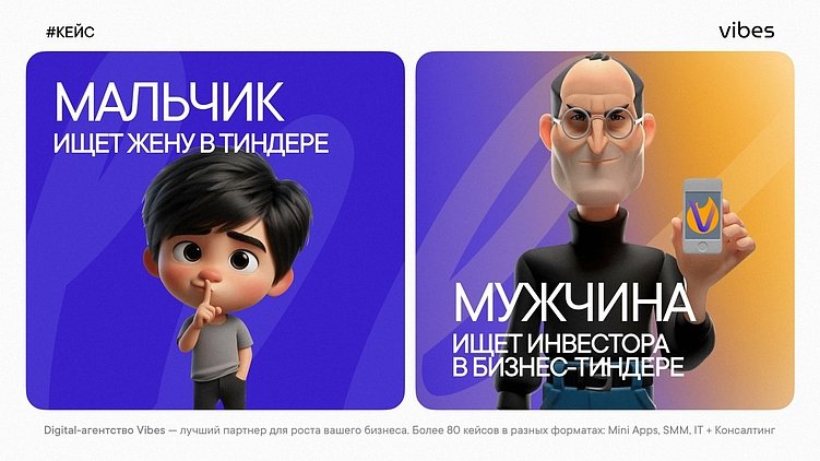 Telegram Mini Apps: как запустить бизнес-сообщество и монетизировать его