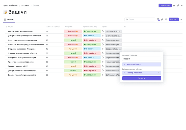 TEAMLY — российский аналог Notion, Trello и Confluence: всё, везде и сразу