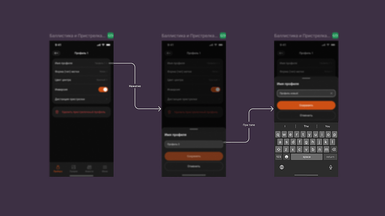 Как у нас происходит процесс передачи макетов разработчикам