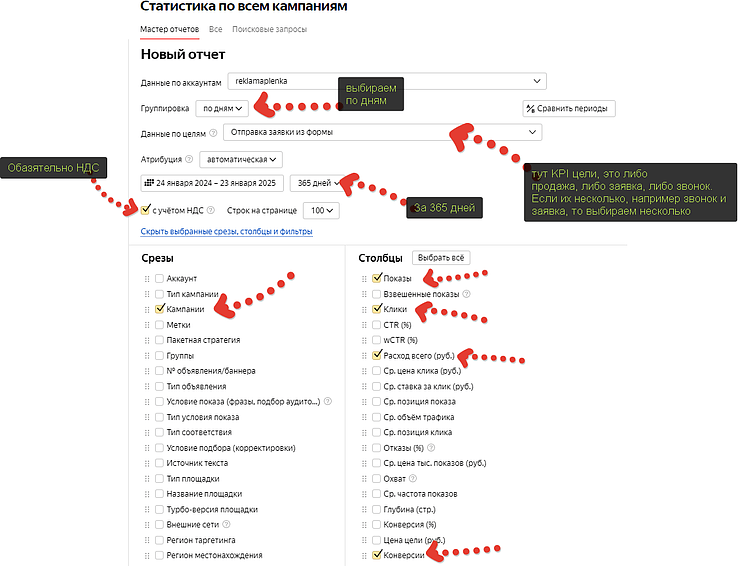 Как анализировать эффективность видеорекламы?