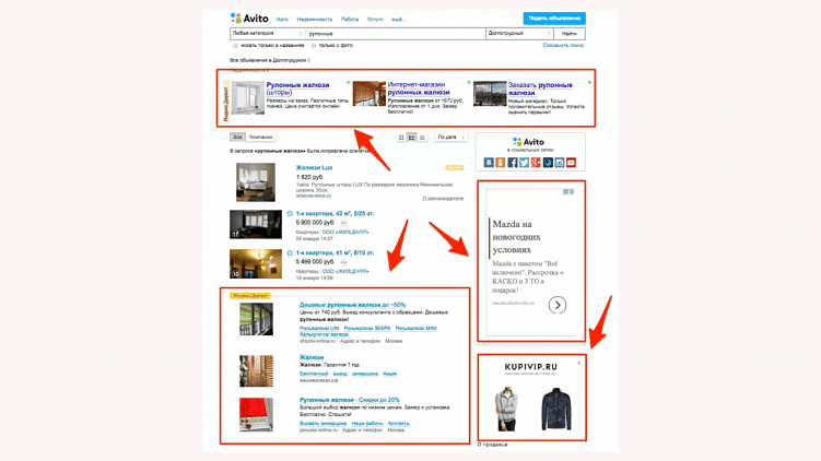 Варианты тестов для РСЯ в Яндекс Директ