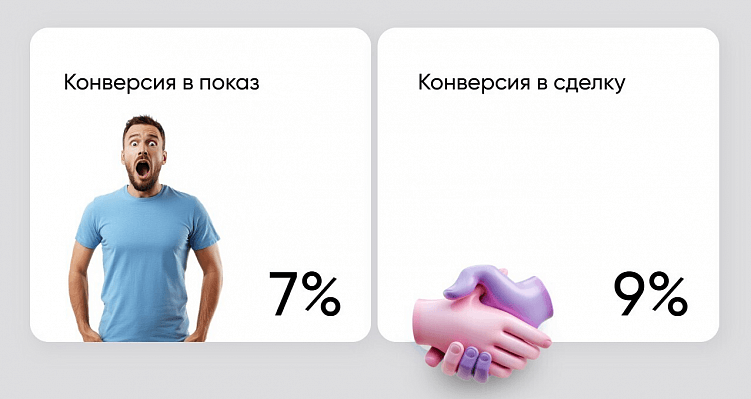 Как заработать 58 млн ₽ за 6 месяцев с нуля на строительстве домов