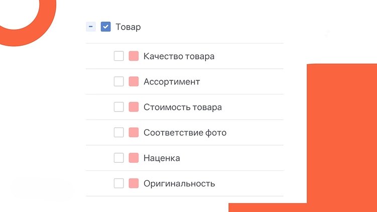 Пример классификации отзывов 