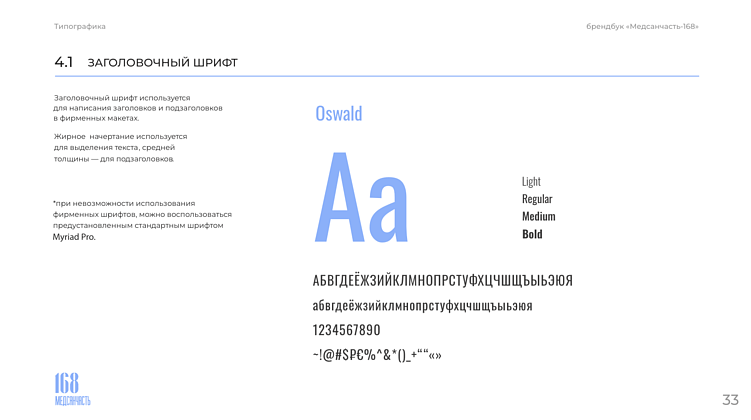 От логотипа до эмоций: как построить визуальный образ бренда