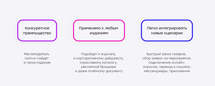 Digital-рекламные технологии: превращаем классические газеты в интерактивный канал коммуникации