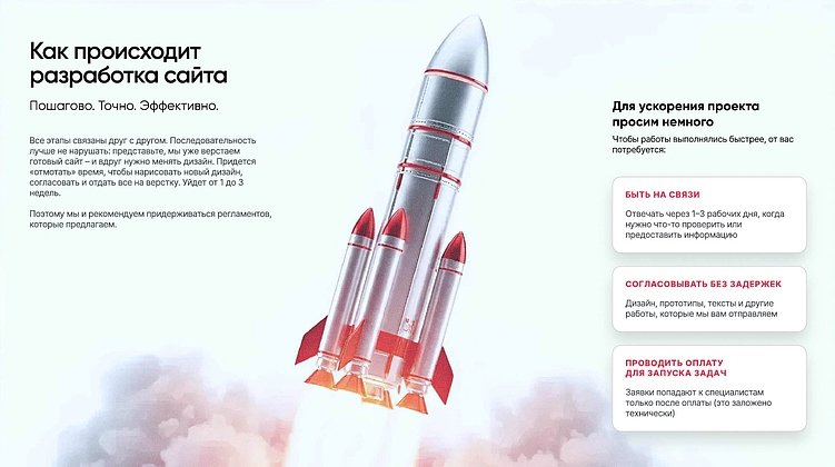 Как выбрать digital-агентство: 7 критериев поиска надежного подрядчика