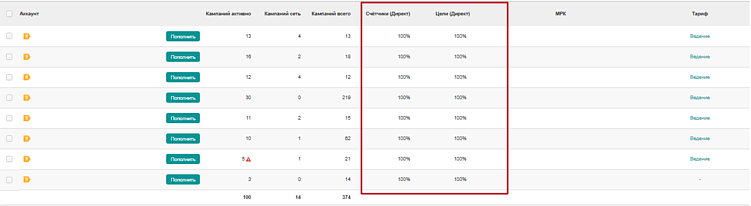 Инструмент автоматической проверки на платформе Origami