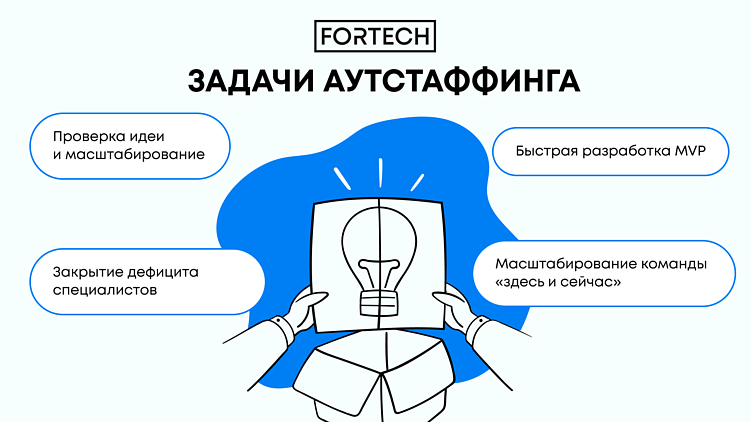 Аутстаффинг для малого и среднего бизнеса