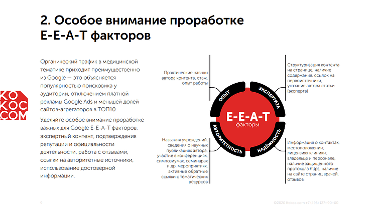 Что творится в особом отделе Kokoc.com: наше расследование