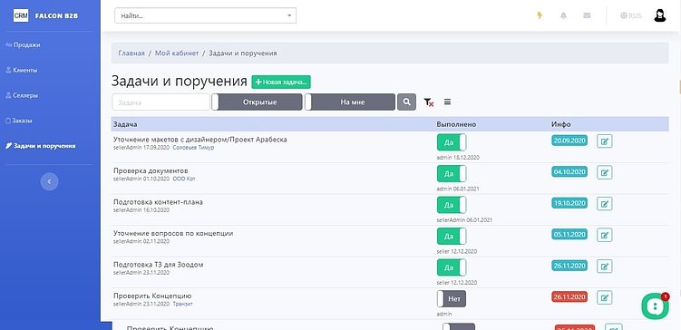 Как сделать АРМ сотрудника. Личный кабинет сотрудника на сайте