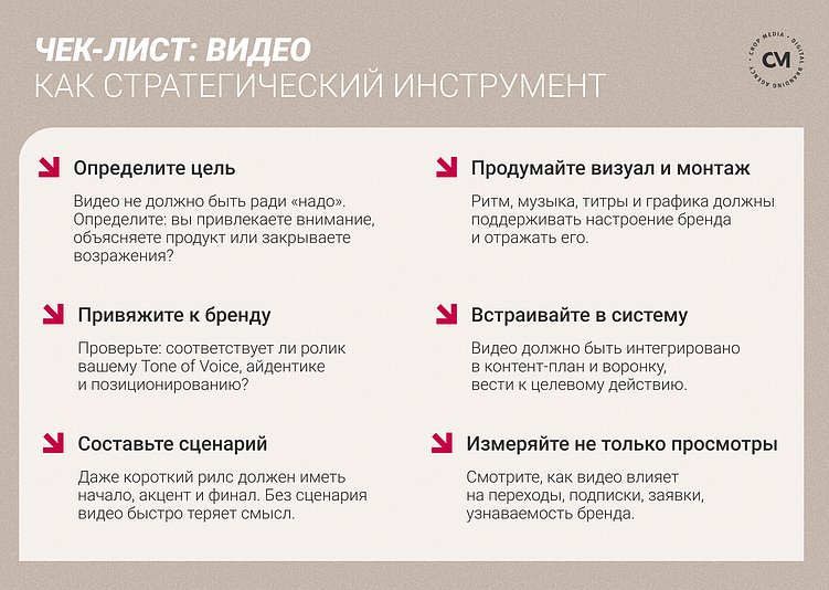 Как превратить видеоконтент в стратегический инструмент