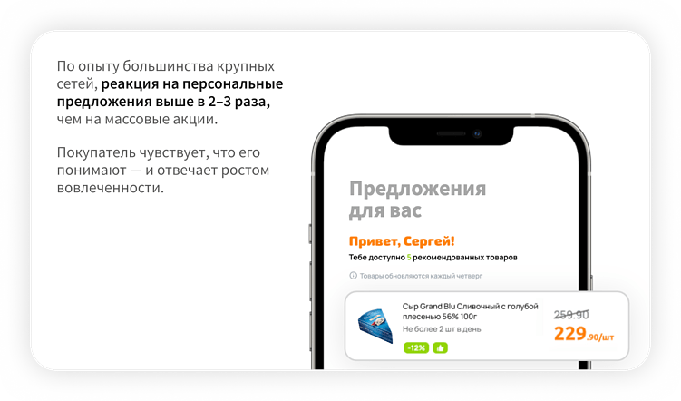 Персонализация как ключ к росту лояльности