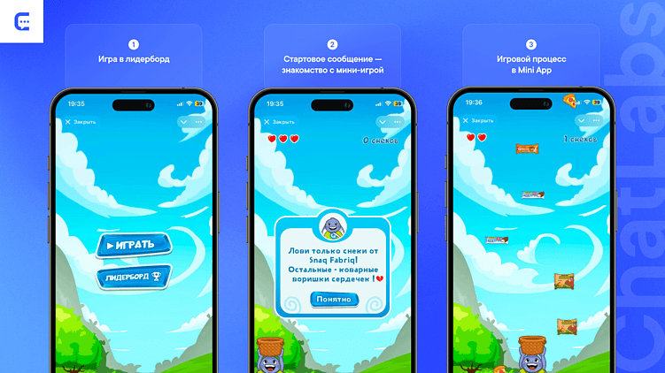Как запустить программу лояльности с геймификацией и реферальной системой? Механики + инструкция