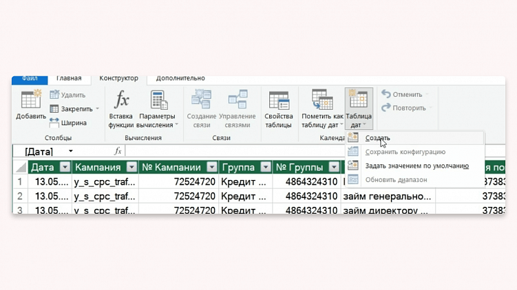 Как делать аудит рекламы в Яндекс Директ