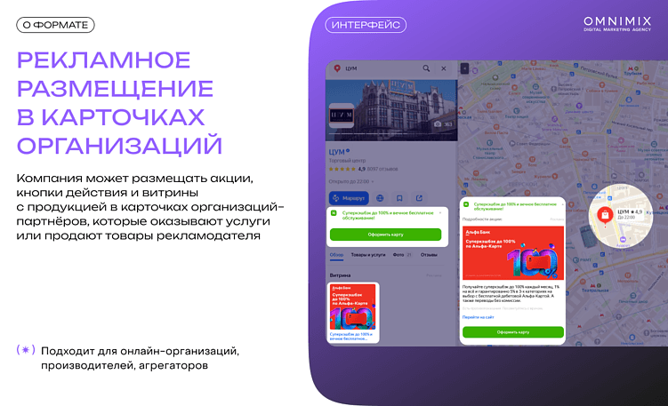 Геосервисы Яндекса как новый канал роста: полный гид по рекламным форматам для брендов