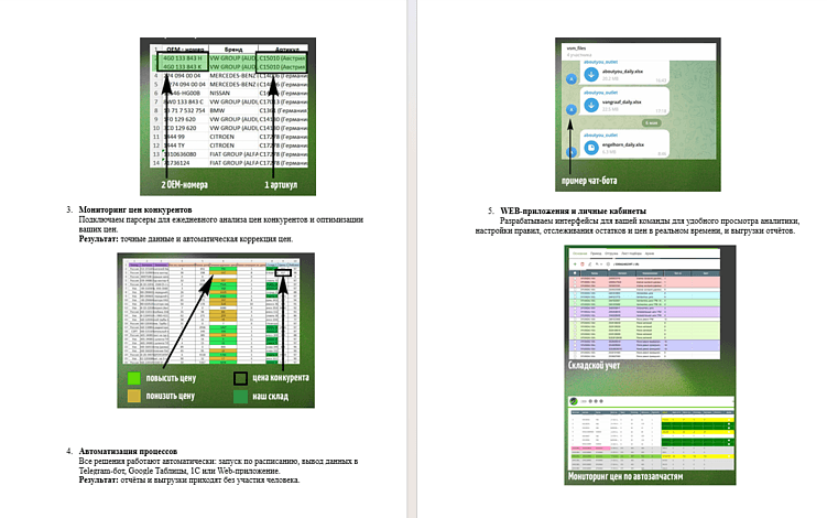 Как сделать коммерческое предложение которое реально работает на вас