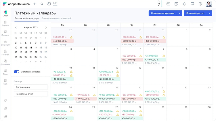Платежный календарь в Аспро.Финансы
